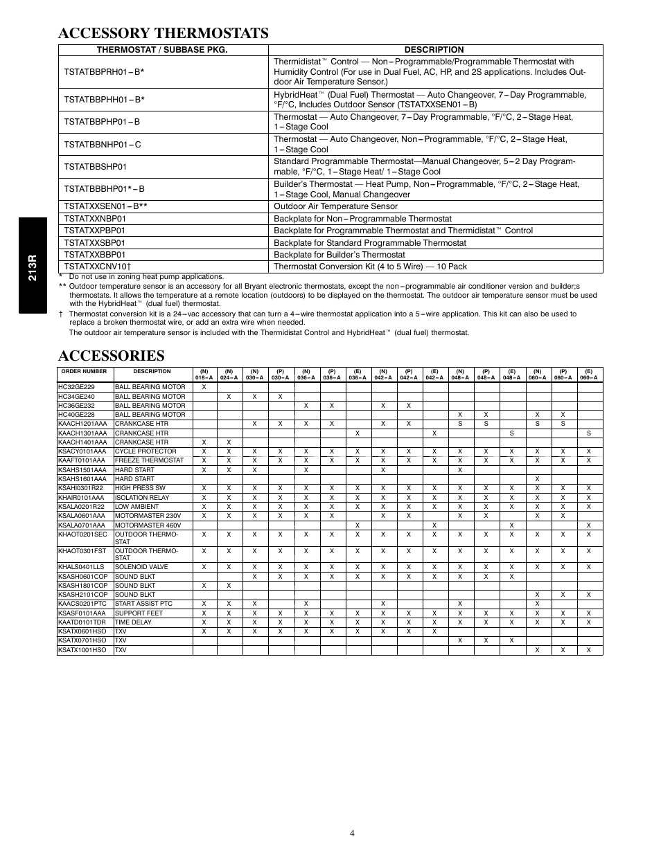 Accessory thermostats, Accessories, 213r | Bryant LEGACY 213R User Manual | Page 4 / 32