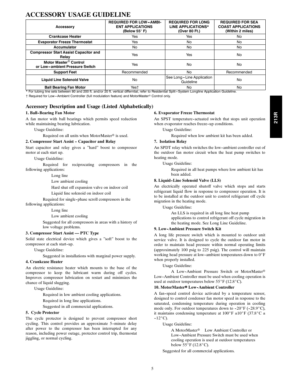 Accessory usage guideline | Bryant LEGACY 213R User Manual | Page 5 / 32