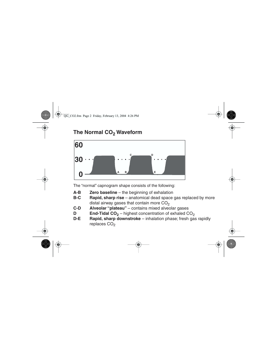 The normal co, Waveform | Welch Allyn Propaq Quick Start Guide For Co2 Waveforms - Quick Reference Guide User Manual | Page 2 / 8