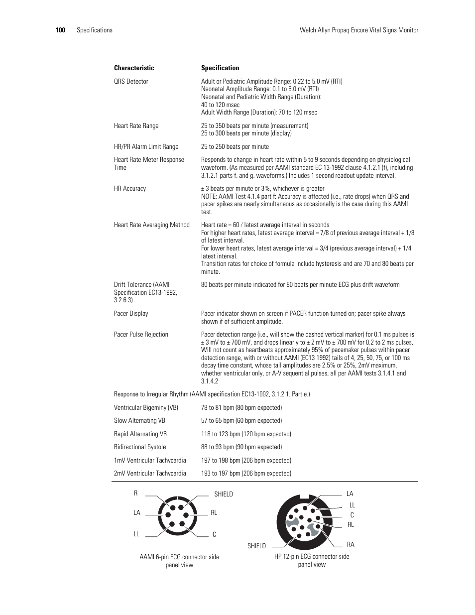 Welch Allyn Vital Signs Monitor, Propaq Encore - Quick Reference Guide User Manual | Page 106 / 144