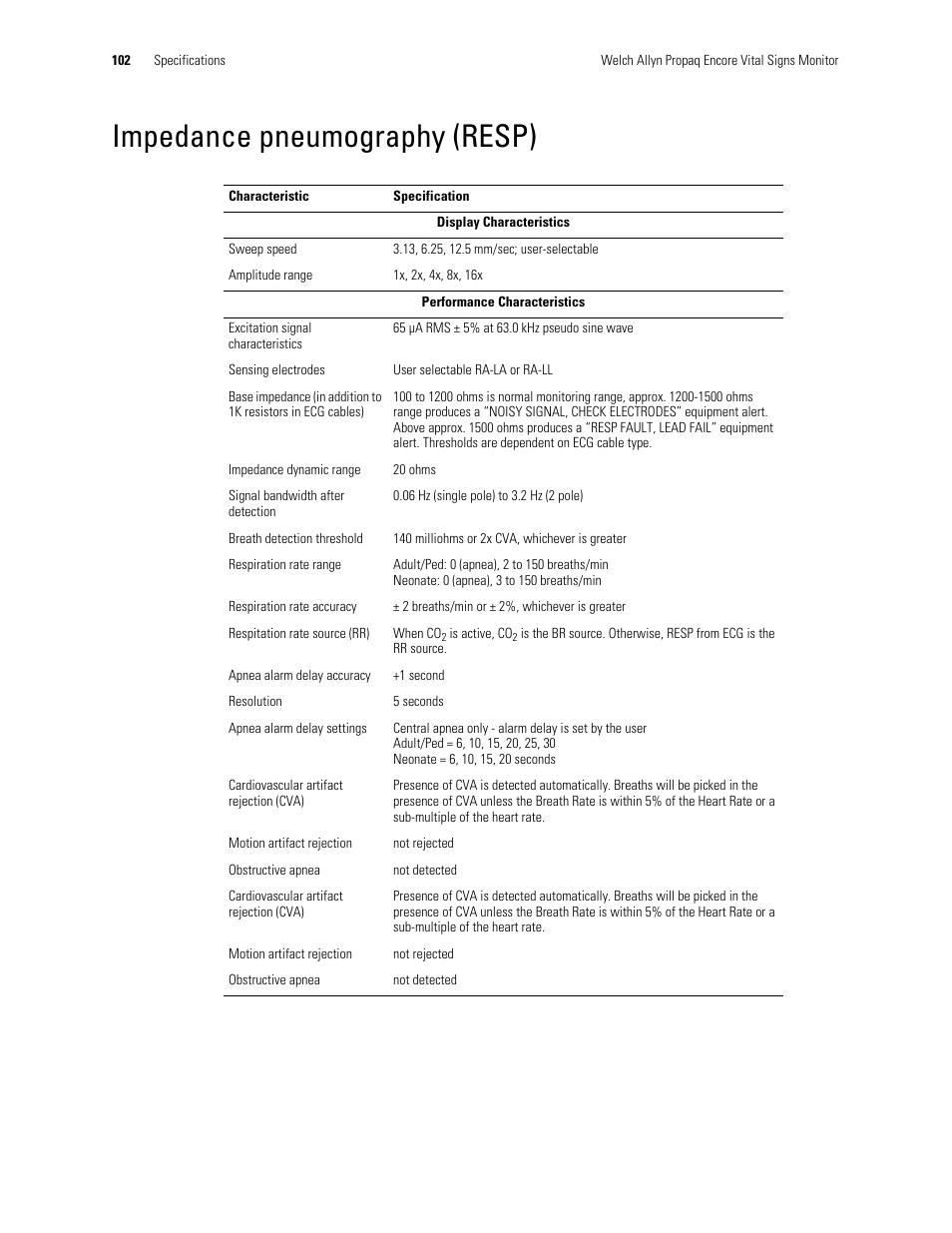 Impedance pneumography (resp) | Welch Allyn Vital Signs Monitor, Propaq Encore - Quick Reference Guide User Manual | Page 108 / 144