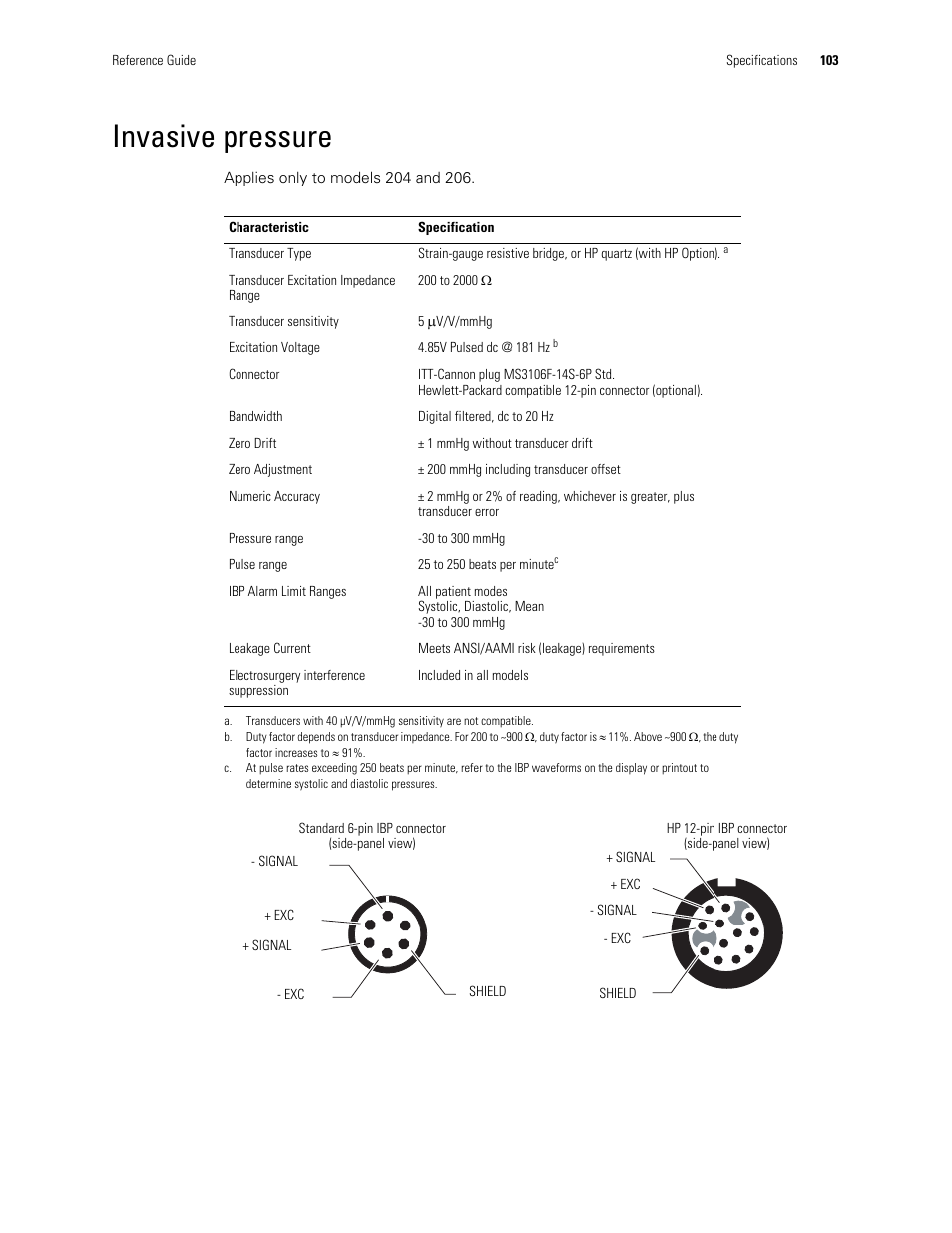 Invasive pressure | Welch Allyn Vital Signs Monitor, Propaq Encore - Quick Reference Guide User Manual | Page 109 / 144