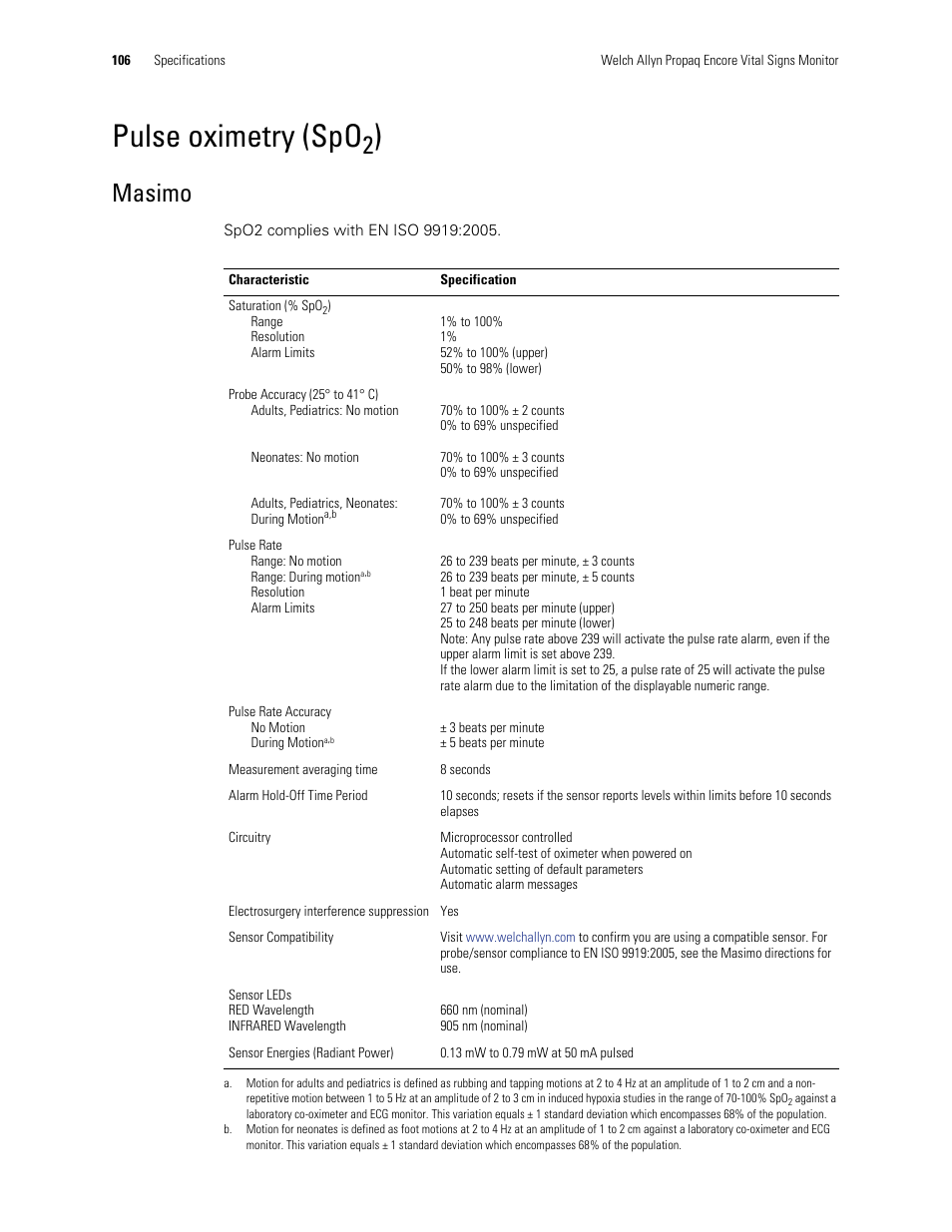 Pulse oximetry (spo2), Pulse oximetry (spo, Masimo | Welch Allyn Vital Signs Monitor, Propaq Encore - Quick Reference Guide User Manual | Page 112 / 144