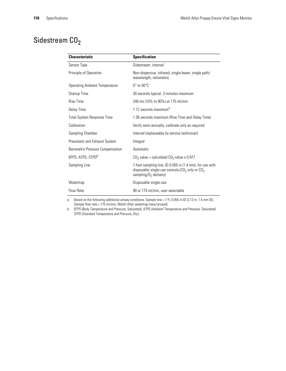 Sidestream co | Welch Allyn Vital Signs Monitor, Propaq Encore - Quick Reference Guide User Manual | Page 116 / 144