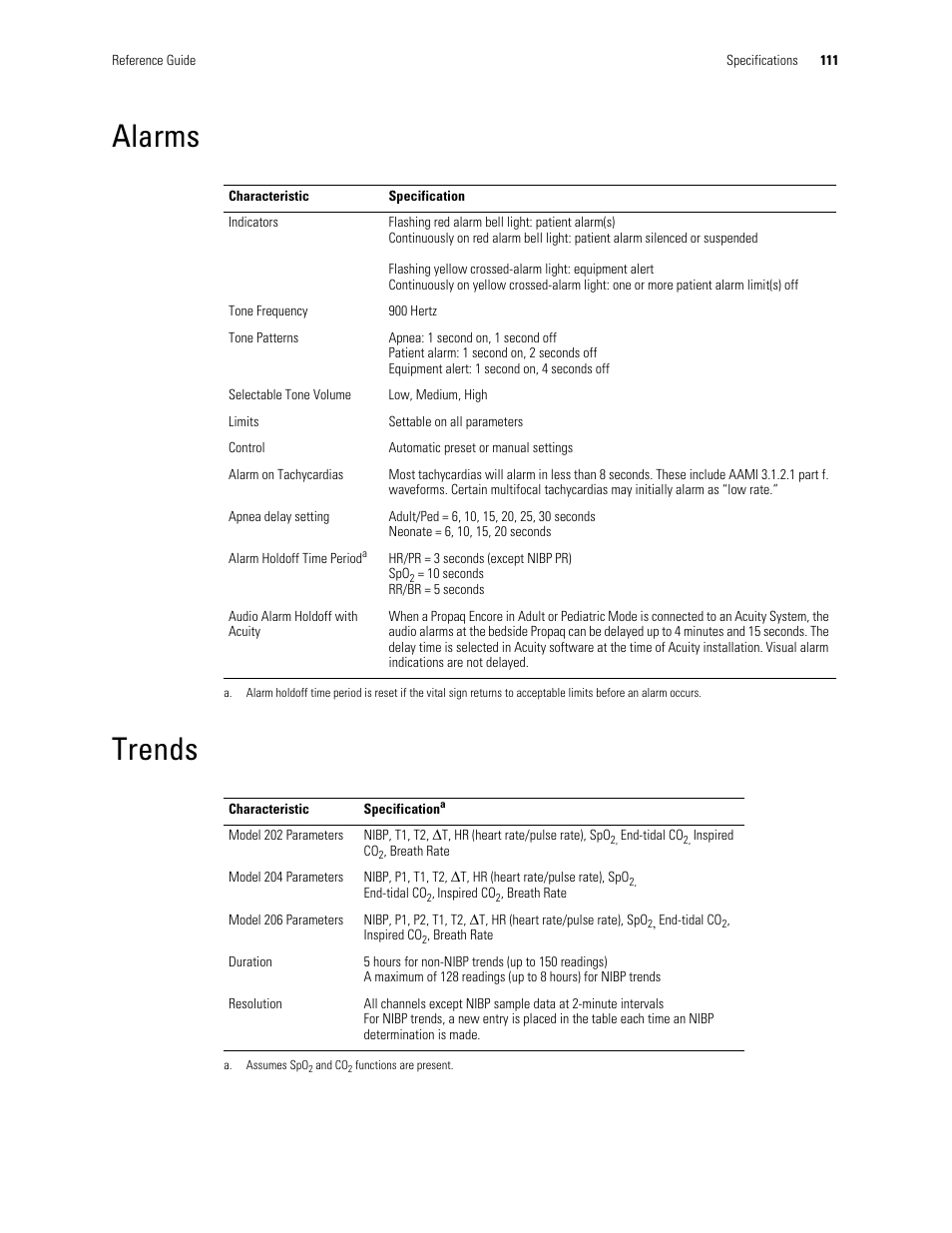Alarms, Trends, Alarms trends | Welch Allyn Vital Signs Monitor, Propaq Encore - Quick Reference Guide User Manual | Page 117 / 144