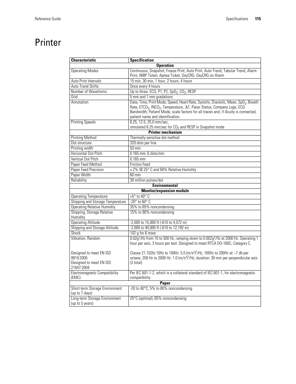 Printer | Welch Allyn Vital Signs Monitor, Propaq Encore - Quick Reference Guide User Manual | Page 121 / 144