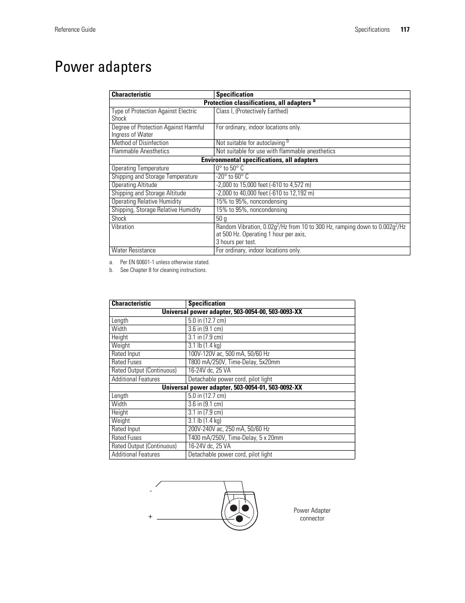 Power adapters | Welch Allyn Vital Signs Monitor, Propaq Encore - Quick Reference Guide User Manual | Page 123 / 144