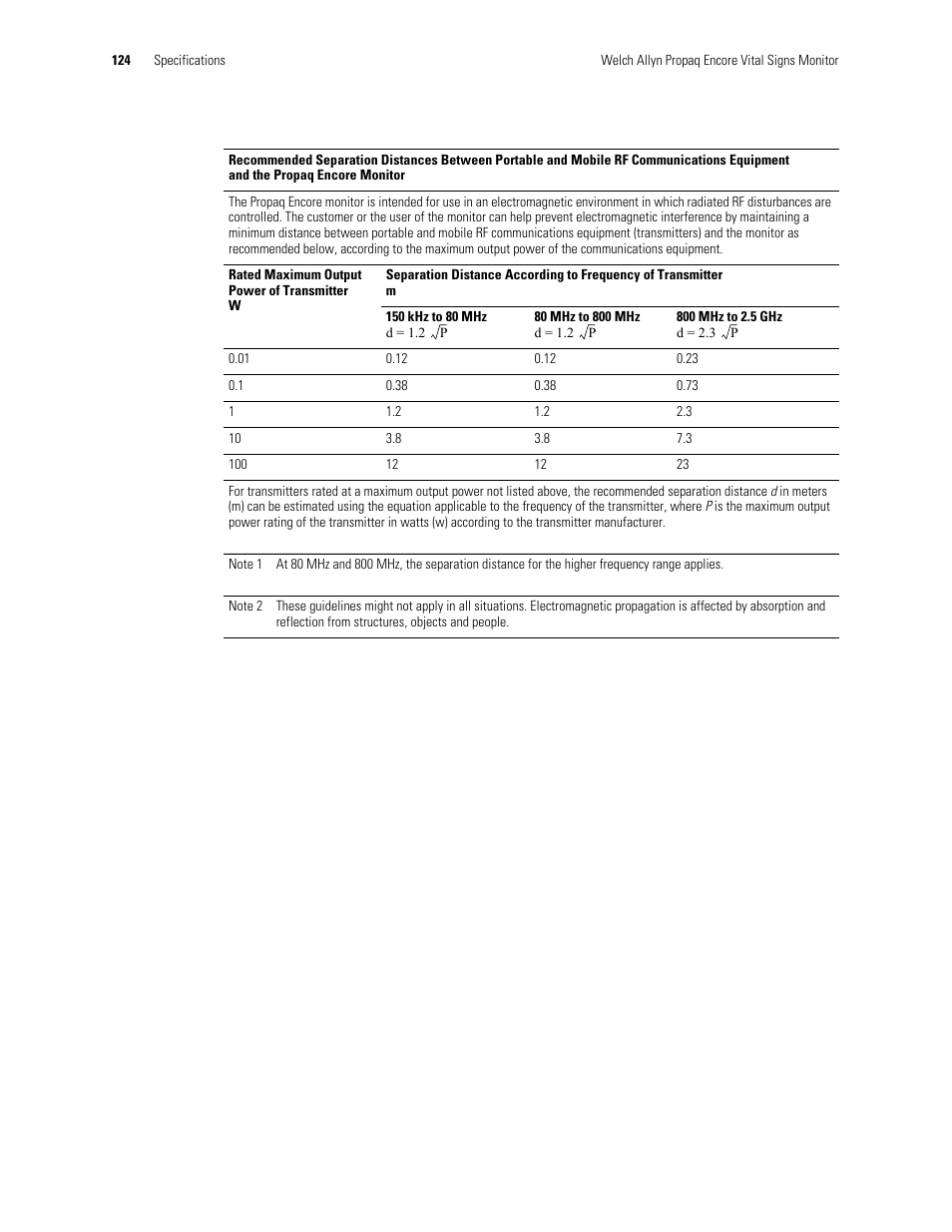 Welch Allyn Vital Signs Monitor, Propaq Encore - Quick Reference Guide User Manual | Page 130 / 144