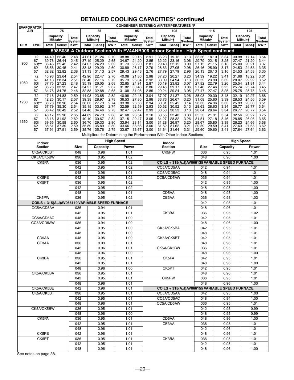 Detailed cooling capacities* continued | Bryant PURON PLUS 598B User Manual | Page 20 / 40