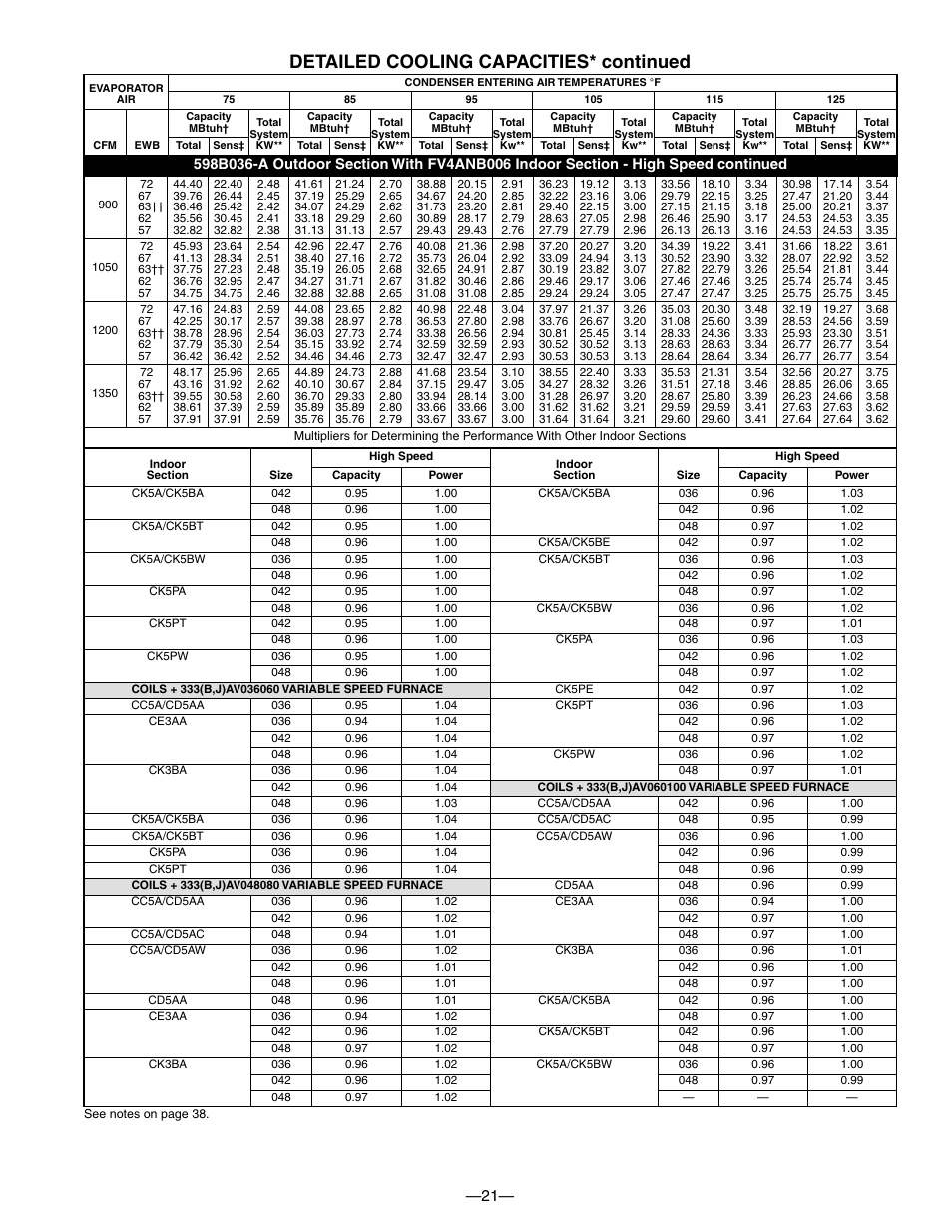 Detailed cooling capacities* continued | Bryant PURON PLUS 598B User Manual | Page 21 / 40