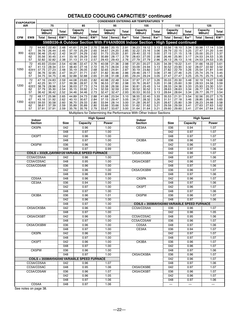 Detailed cooling capacities* continued | Bryant PURON PLUS 598B User Manual | Page 22 / 40