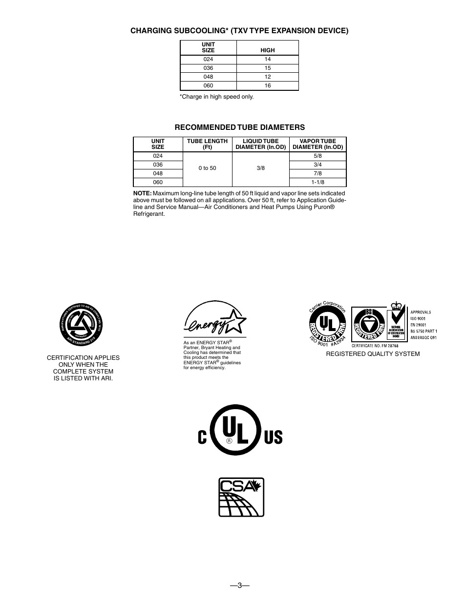 3— recommended tube diameters, Charging subcooling* (txv type expansion device) | Bryant PURON PLUS 598B User Manual | Page 3 / 40