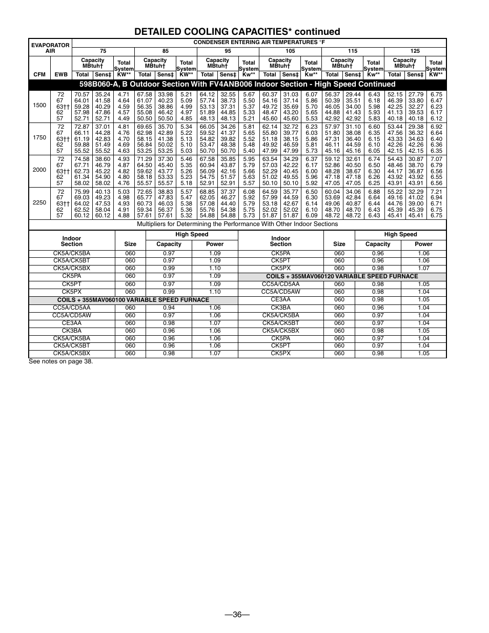 Detailed cooling capacities* continued | Bryant PURON PLUS 598B User Manual | Page 36 / 40