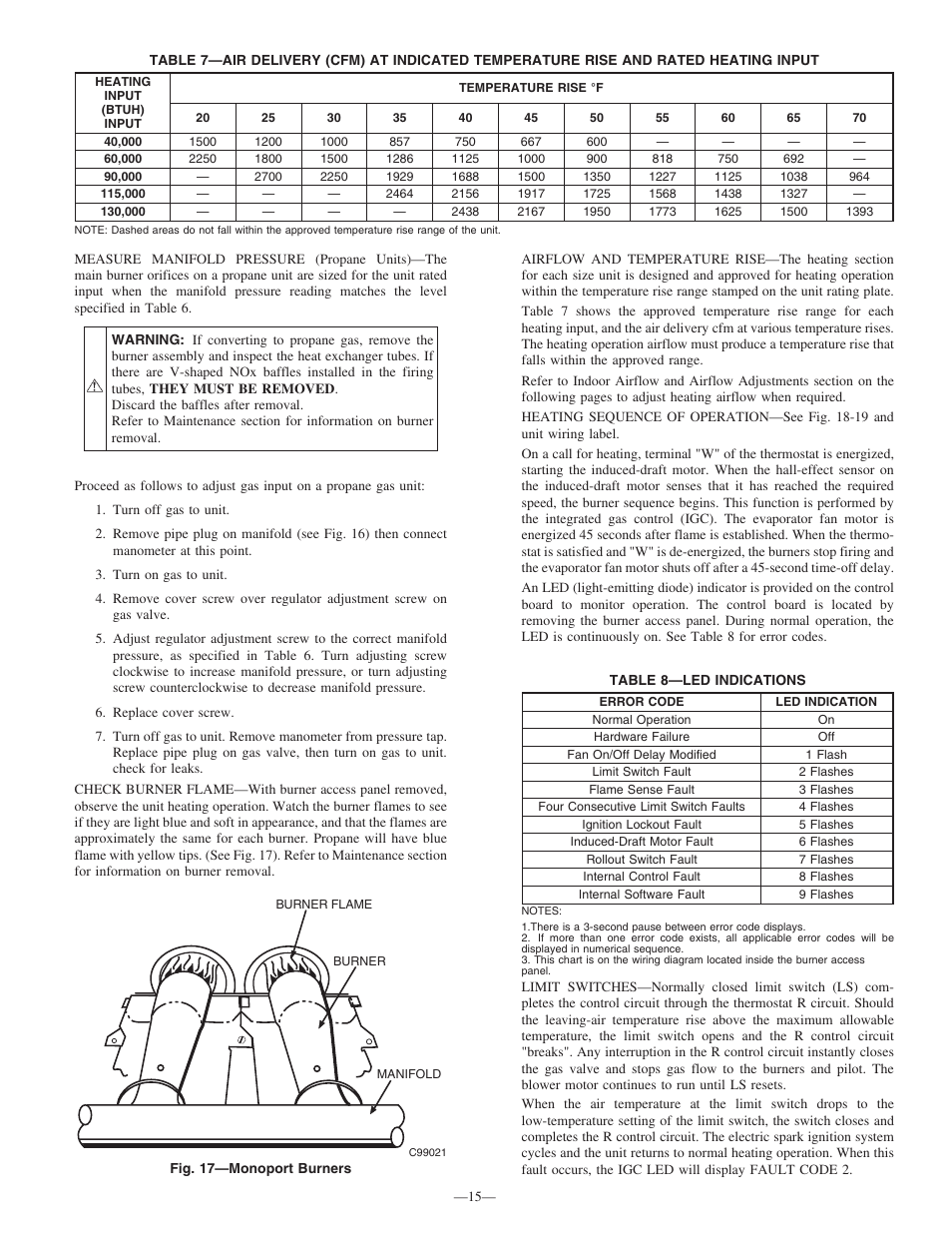 Bryant R-410A 583B User Manual | Page 15 / 30