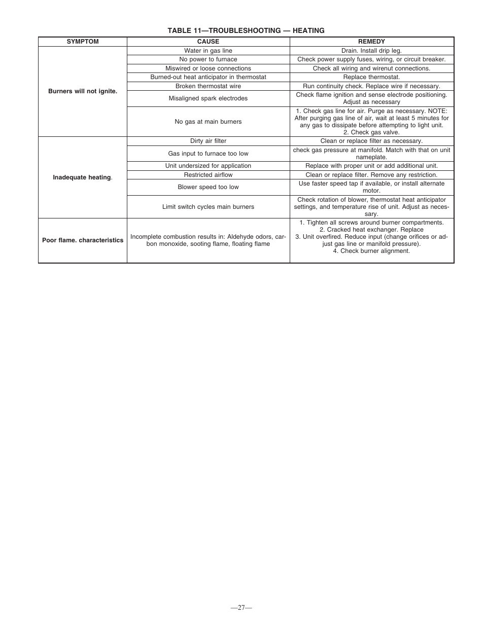 Bryant R-410A 583B User Manual | Page 27 / 30