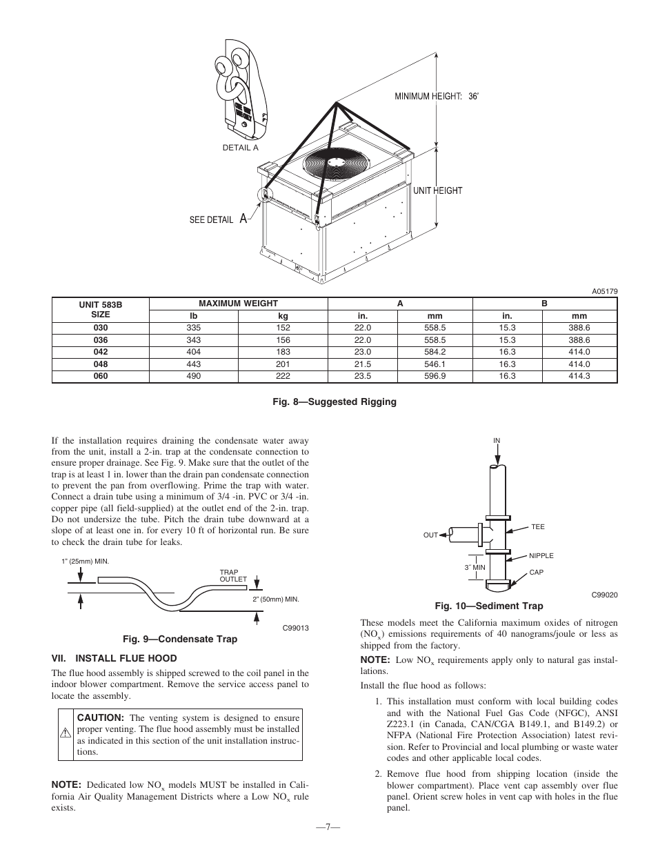 Bryant R-410A 583B User Manual | Page 7 / 30