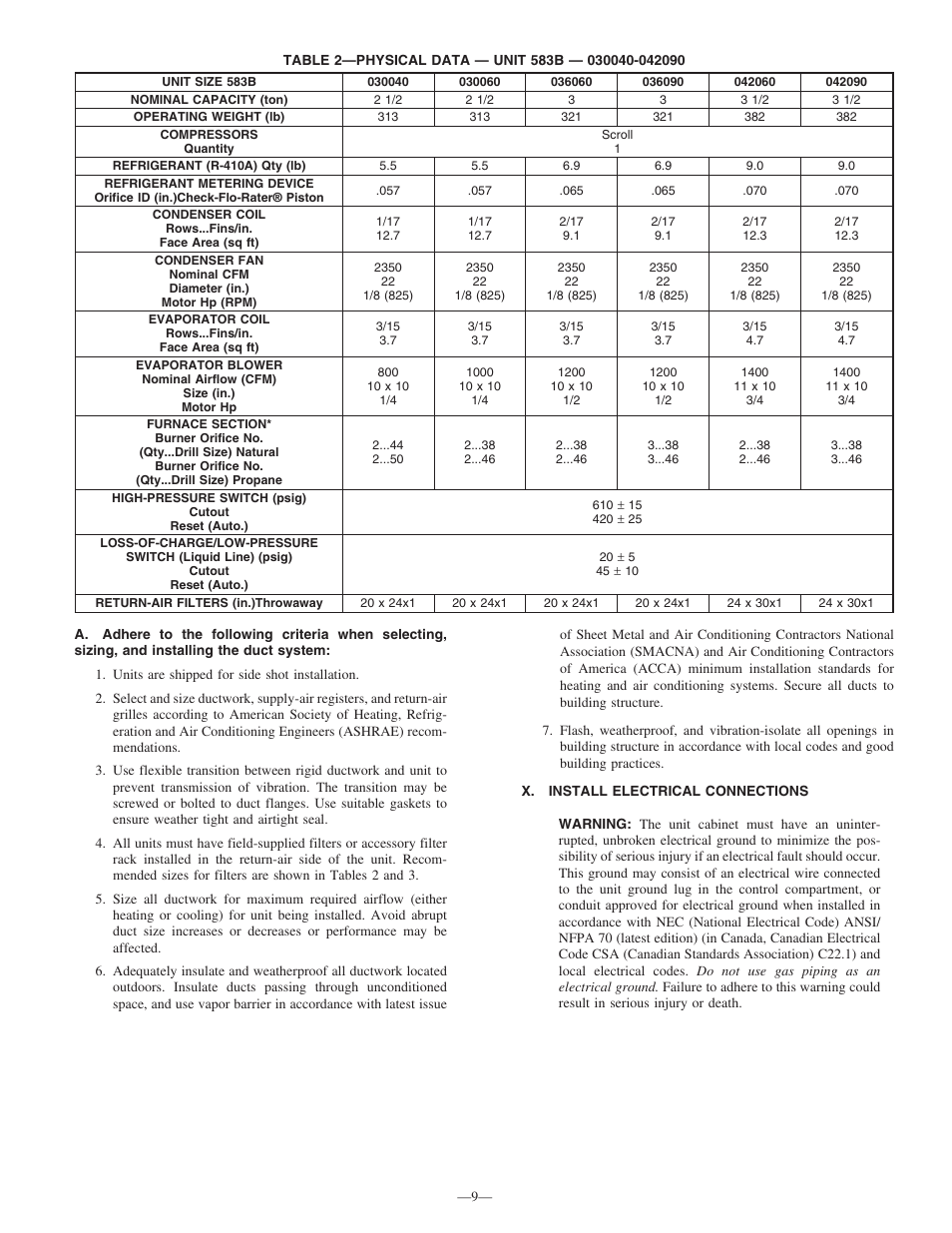 Bryant R-410A 583B User Manual | Page 9 / 30