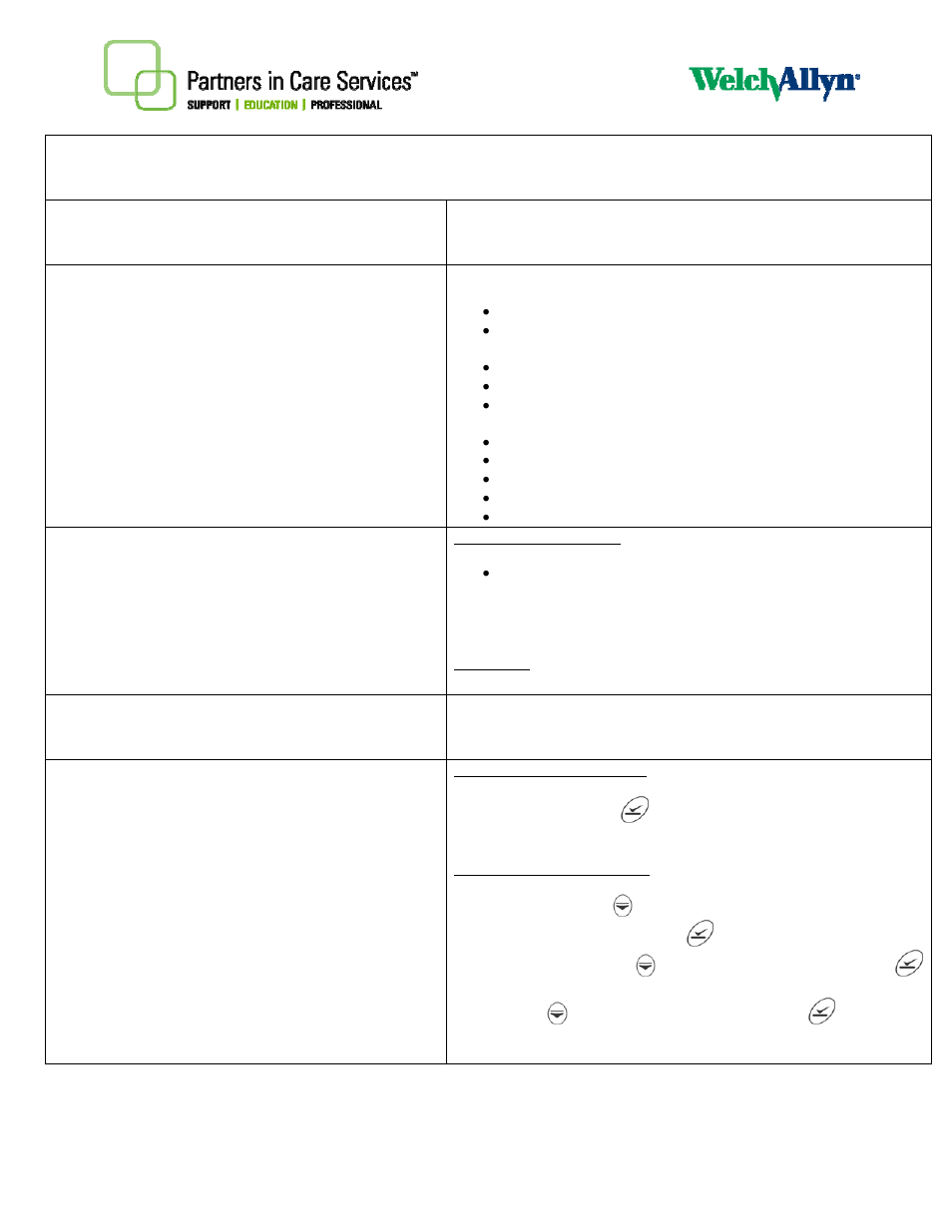 Welch Allyn ABCs of Micropaq - Quick Reference Guide User Manual | 1 page
