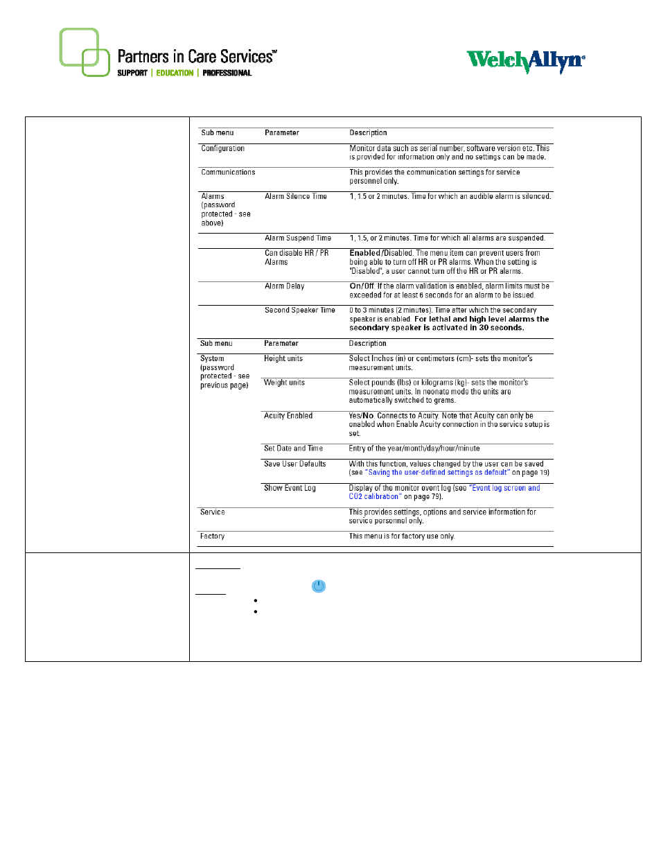 Welch Allyn ABCs of the Welch Allyn 1500 Patient Monitor - Quick Reference Guide User Manual | Page 2 / 2