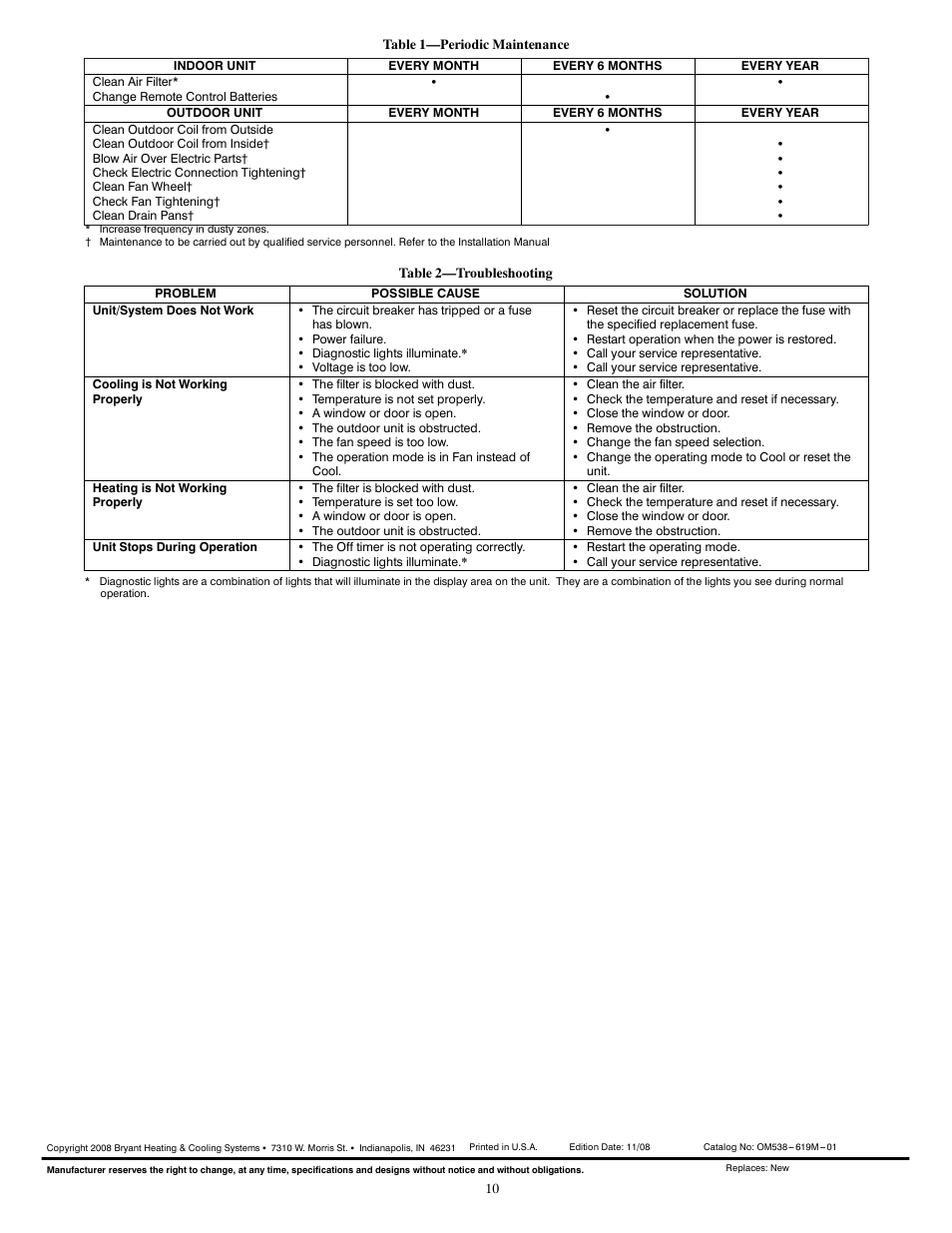 Bryant 538MNC User Manual | Page 10 / 10