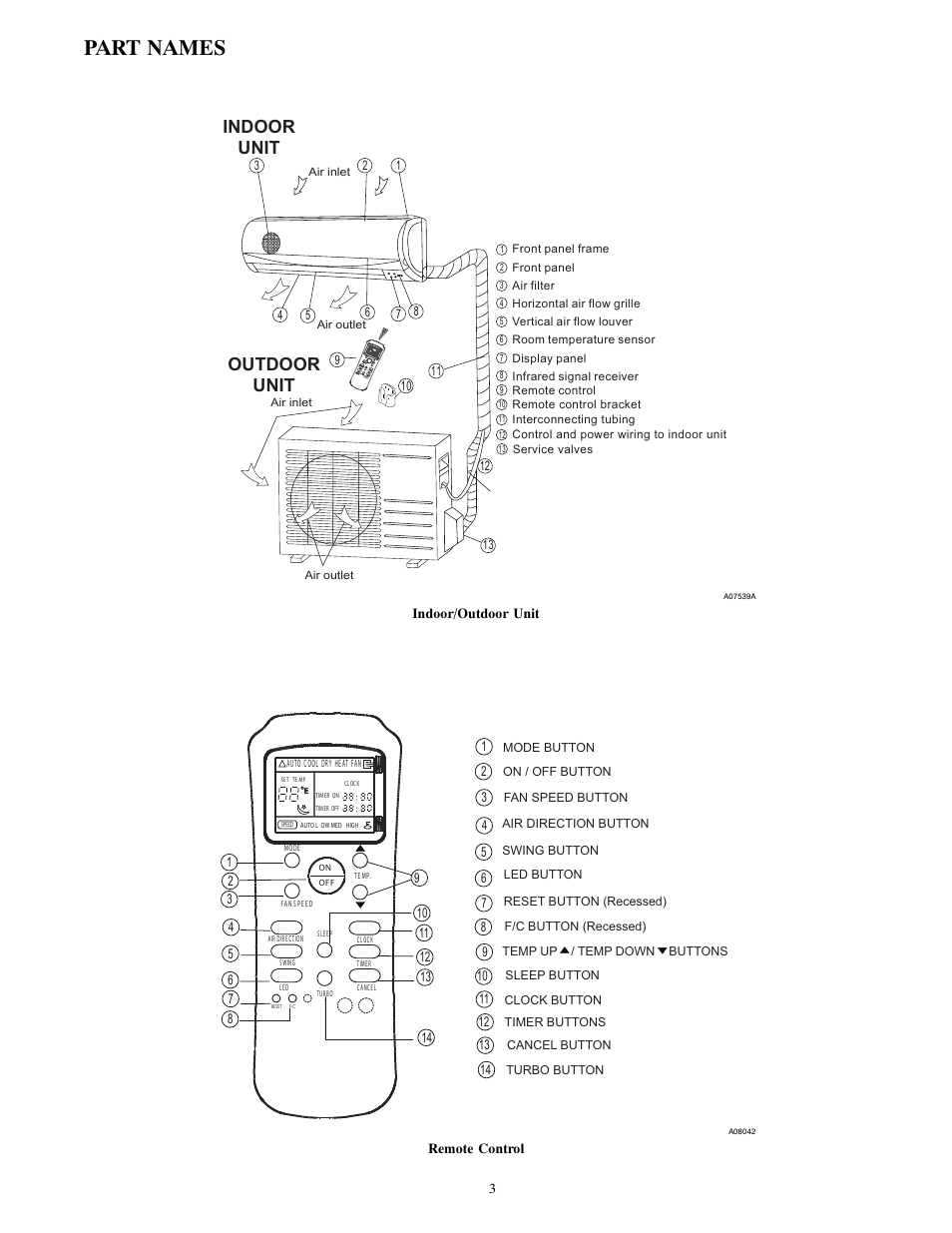 Part names, Indoor unit outdoor unit | Bryant 538MNC User Manual | Page 3 / 10