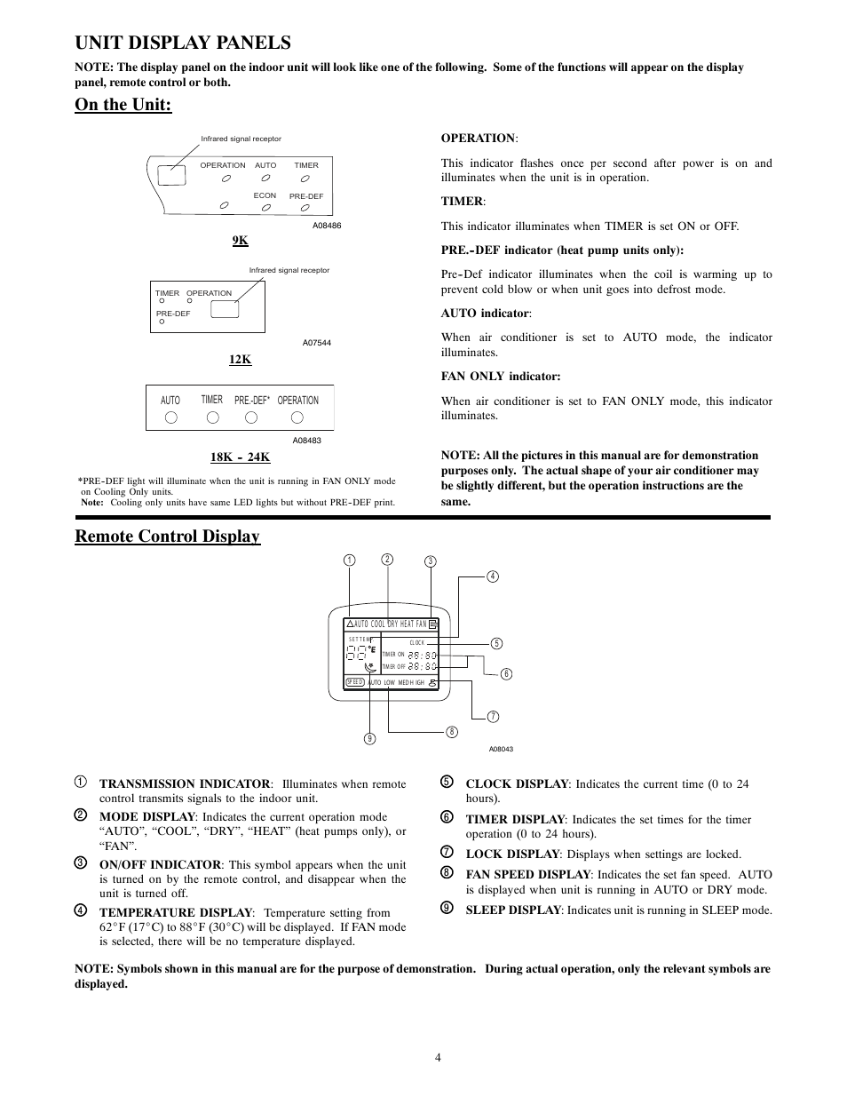 Unit display panels, On the unit, Remote control display | Bryant 538MNC User Manual | Page 4 / 10