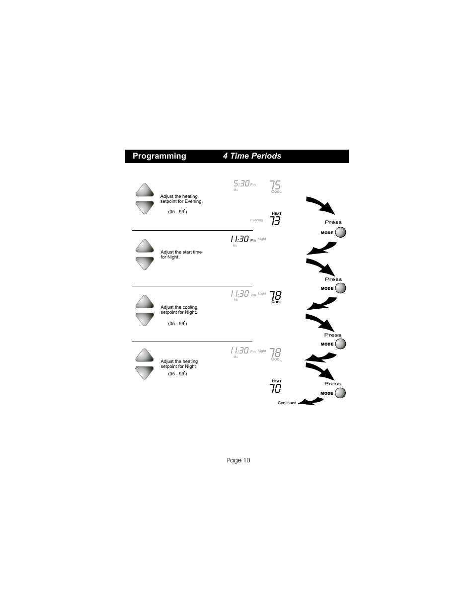 I i:30, Programming 4 time periods | Bryant gas furnaces User Manual | Page 11 / 24