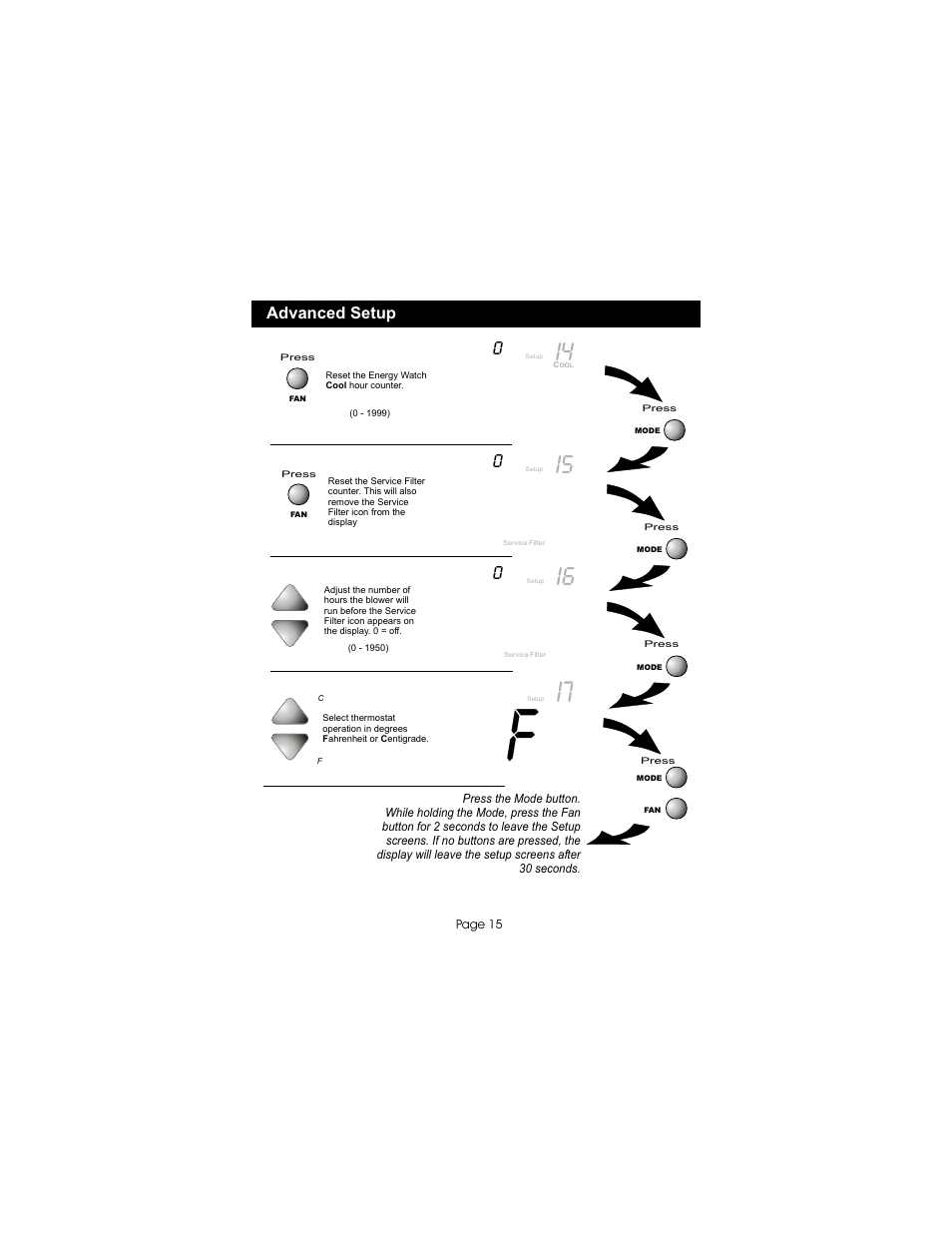Bryant gas furnaces User Manual | Page 16 / 24