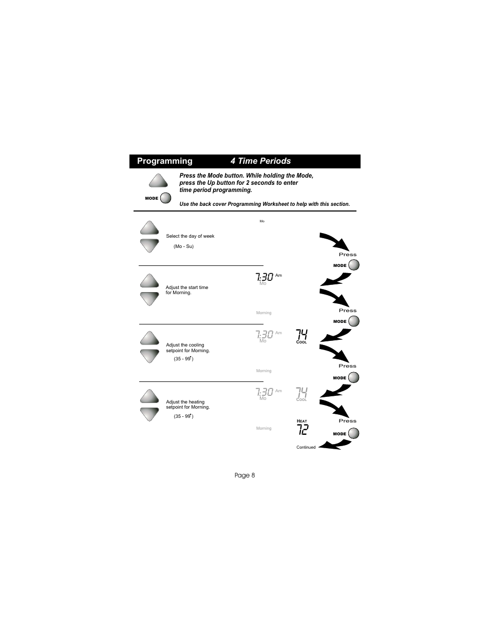 Programming 4 time periods | Bryant gas furnaces User Manual | Page 9 / 24