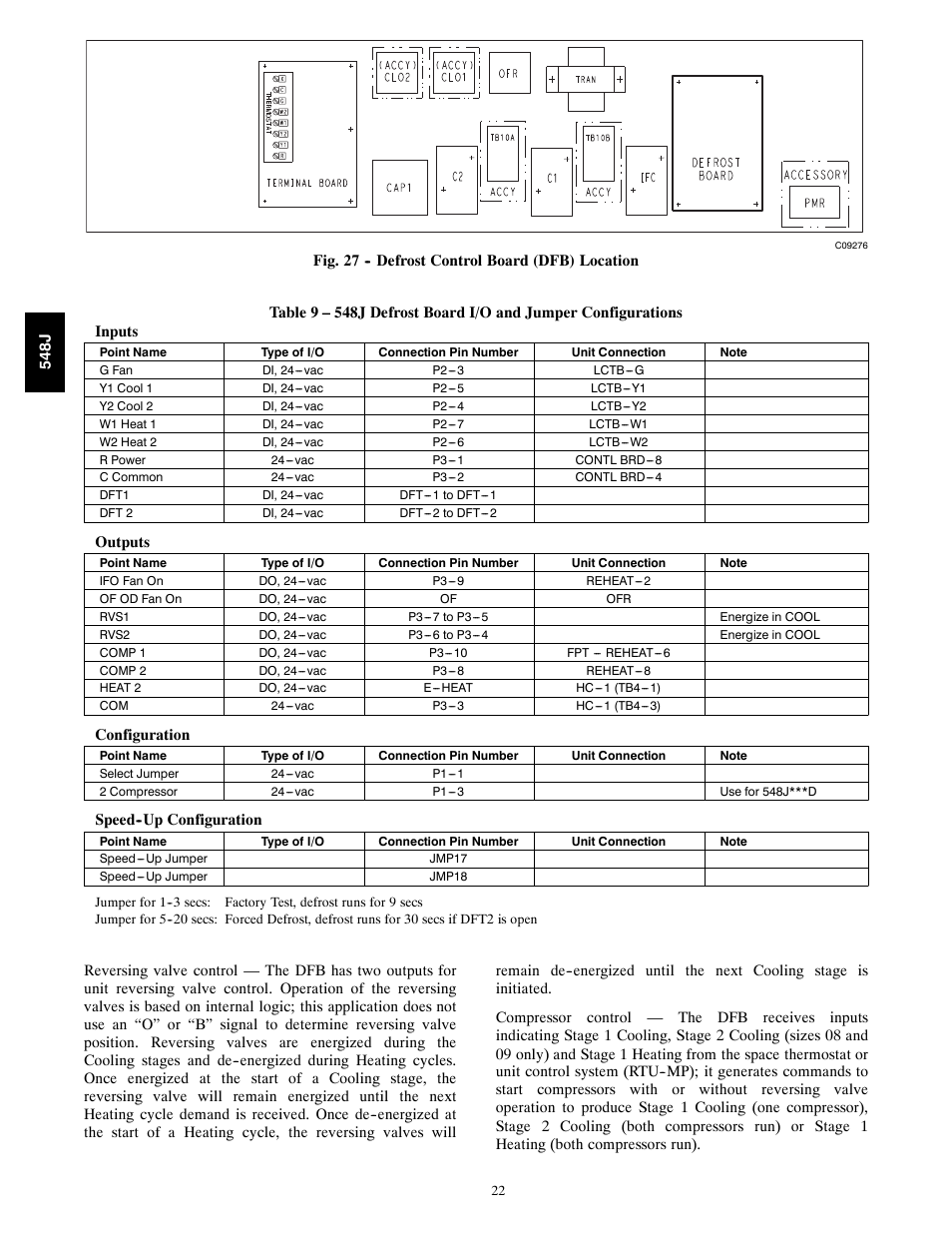 Bryant 548J User Manual | Page 22 / 100