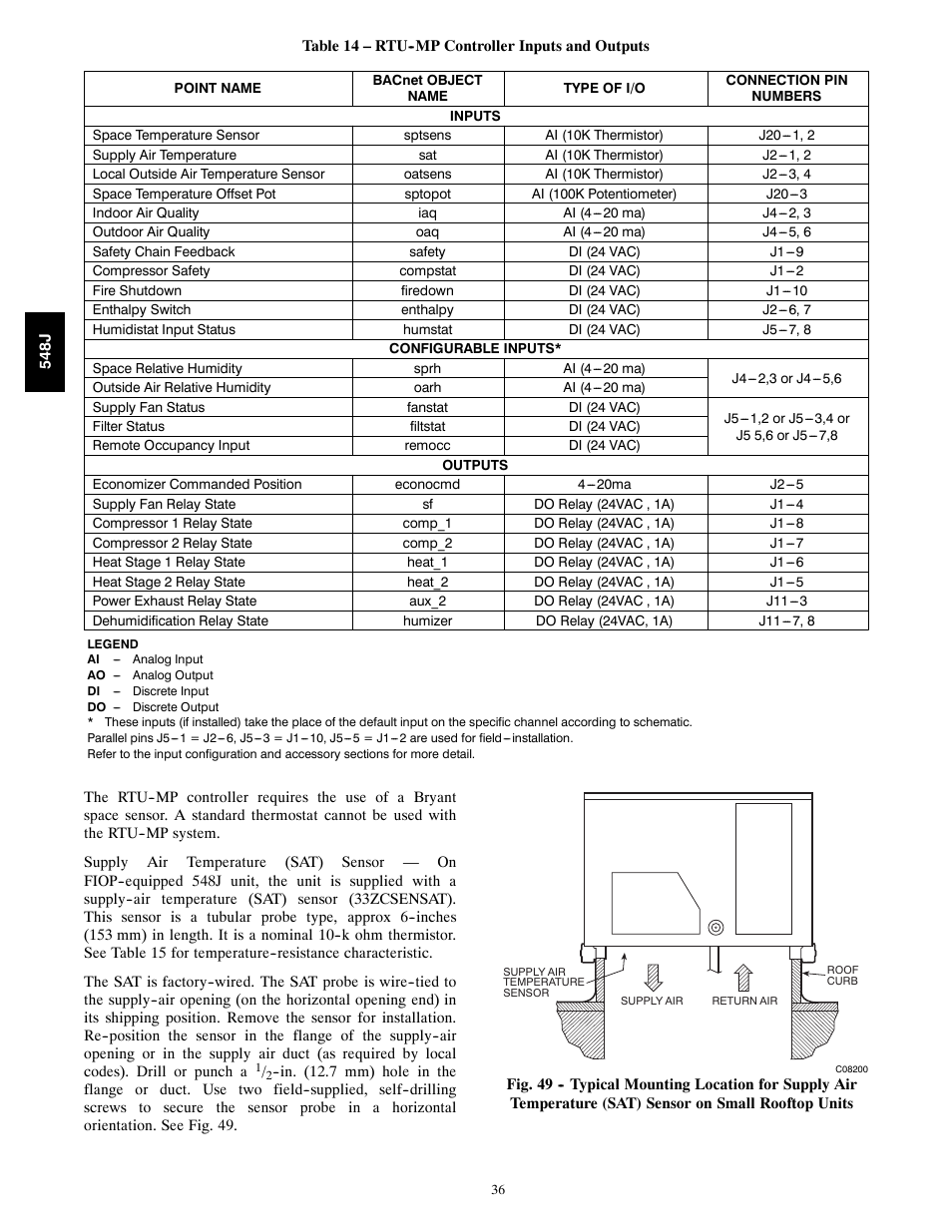 Bryant 548J User Manual | Page 36 / 100