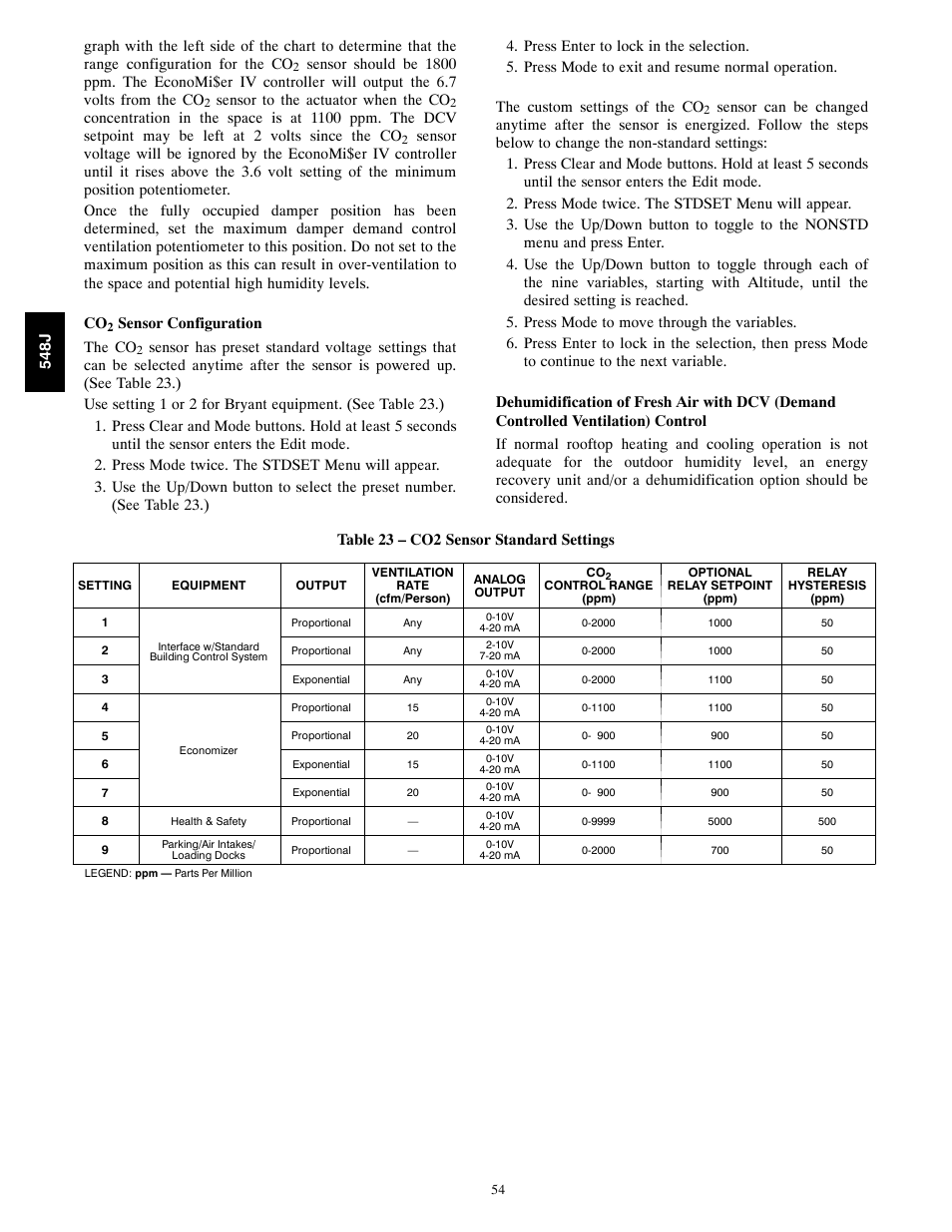 Bryant 548J User Manual | Page 54 / 100