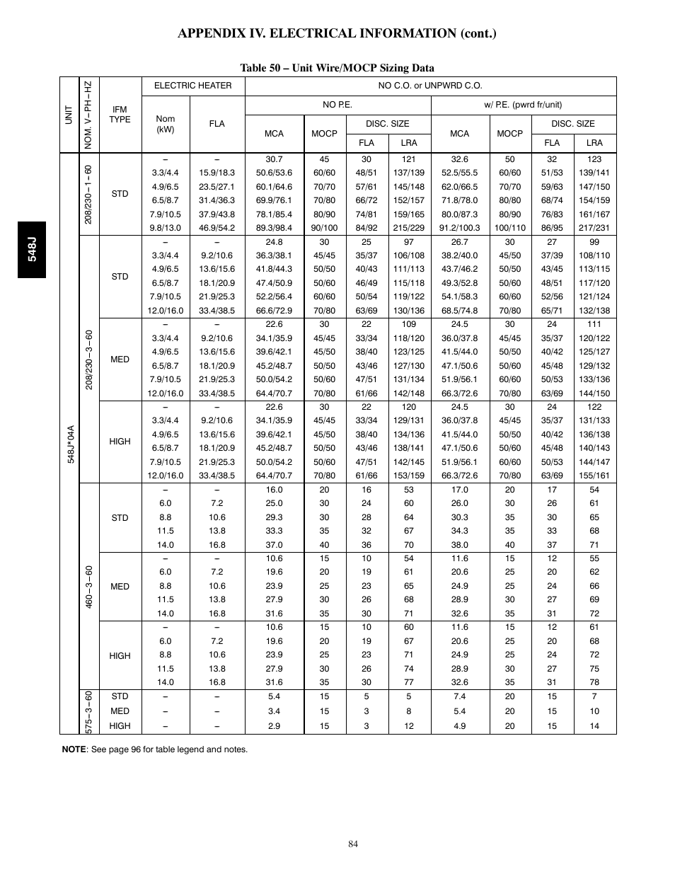 Appendix iv. electrical information (cont.) | Bryant 548J User Manual | Page 84 / 100