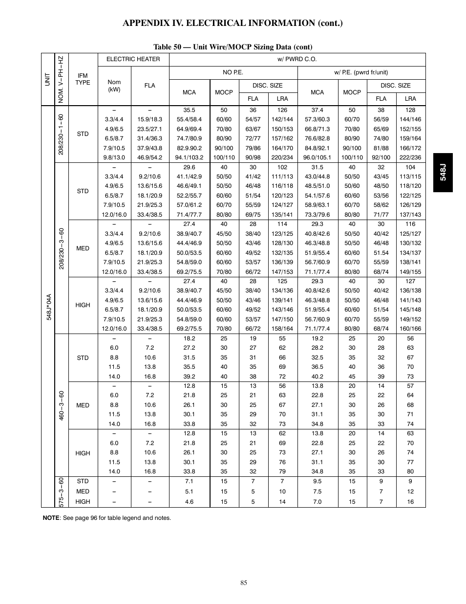 Appendix iv. electrical information (cont.) | Bryant 548J User Manual | Page 85 / 100