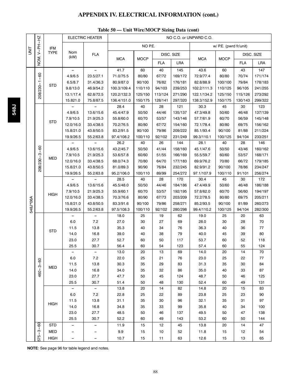 Appendix iv. electrical information (cont.) | Bryant 548J User Manual | Page 88 / 100