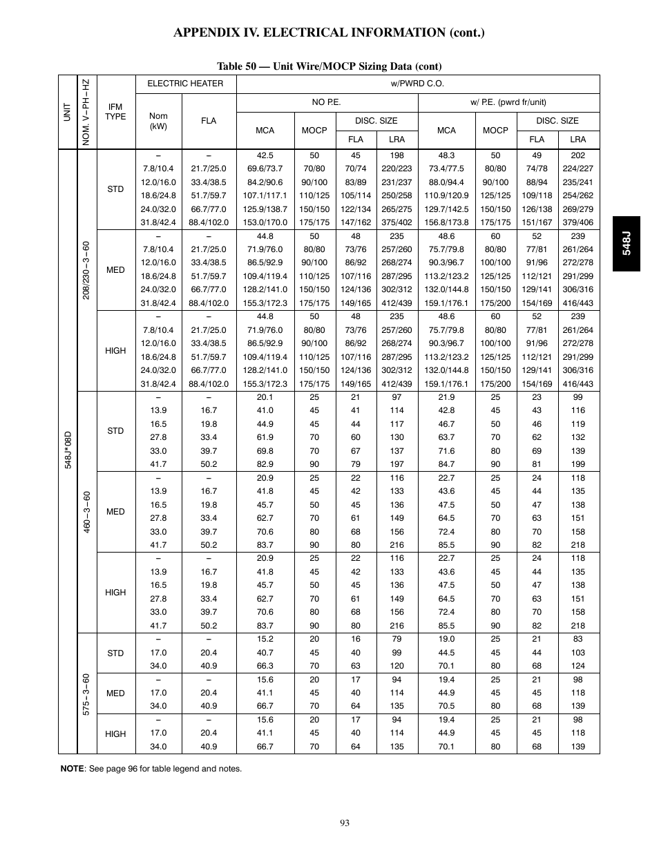 Appendix iv. electrical information (cont.) | Bryant 548J User Manual | Page 93 / 100