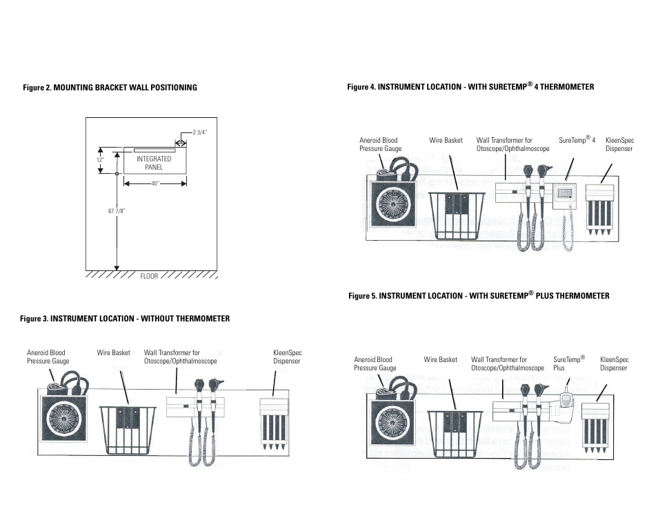 Welch Allyn 40 inch Integrated Diagnostic System Wall Panel (76790-6) - Installation Guide User Manual | Page 2 / 2