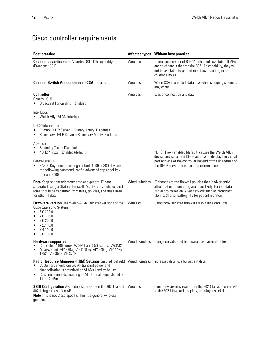 Cisco controller requirements | Welch Allyn Connex and Acuity Network Installation Best Practices , User Manual - Installation Guide User Manual | Page 16 / 18