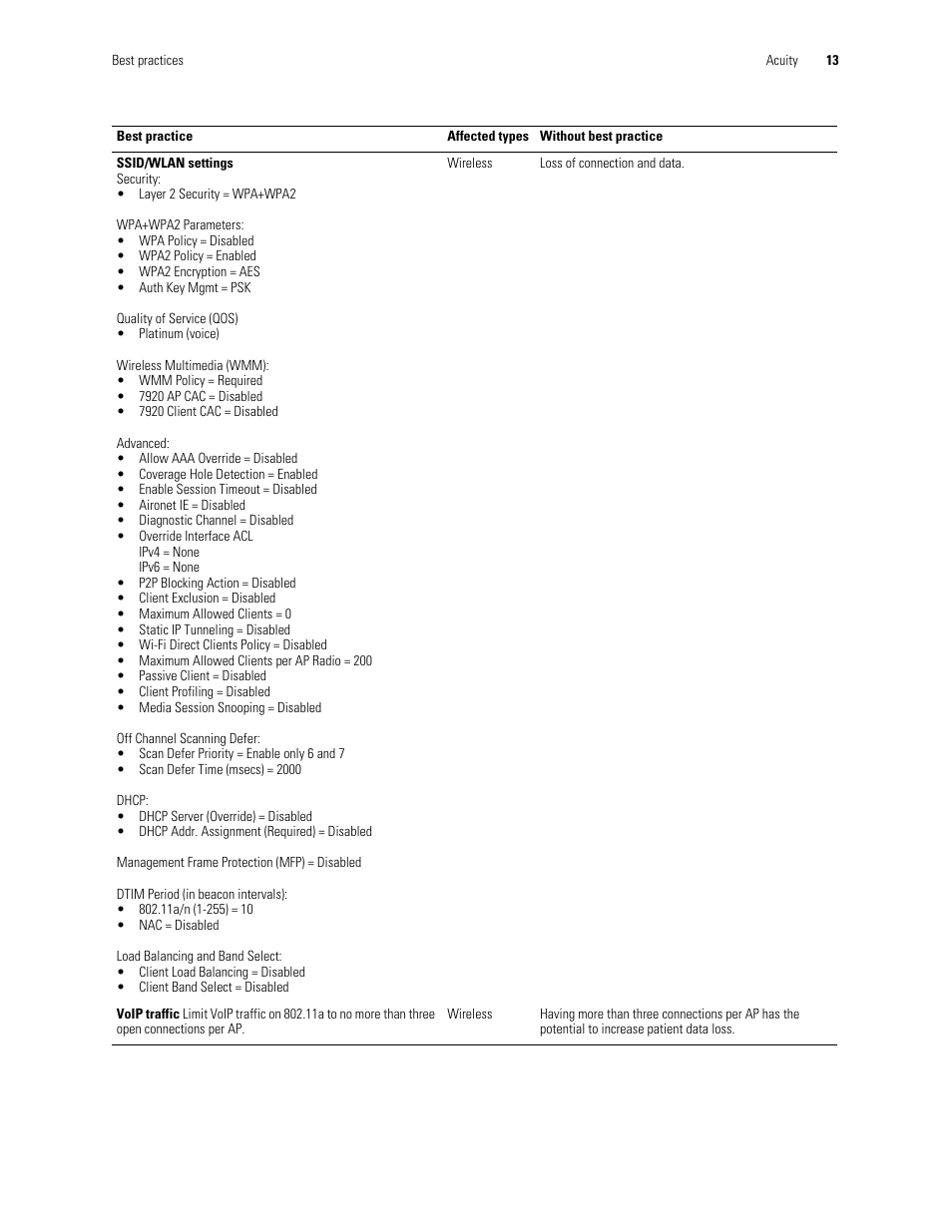 Welch Allyn Connex and Acuity Network Installation Best Practices , User Manual - Installation Guide User Manual | Page 17 / 18