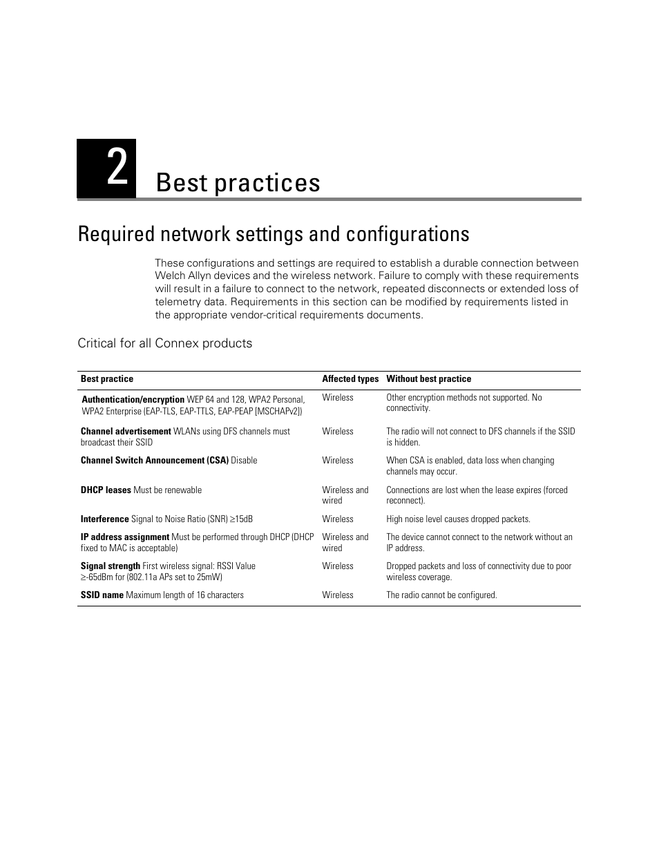 Best practices, Required network settings and configurations, 2 - best practices | Welch Allyn Network Installation Best Practices Overview - Installation Guide User Manual | Page 7 / 10
