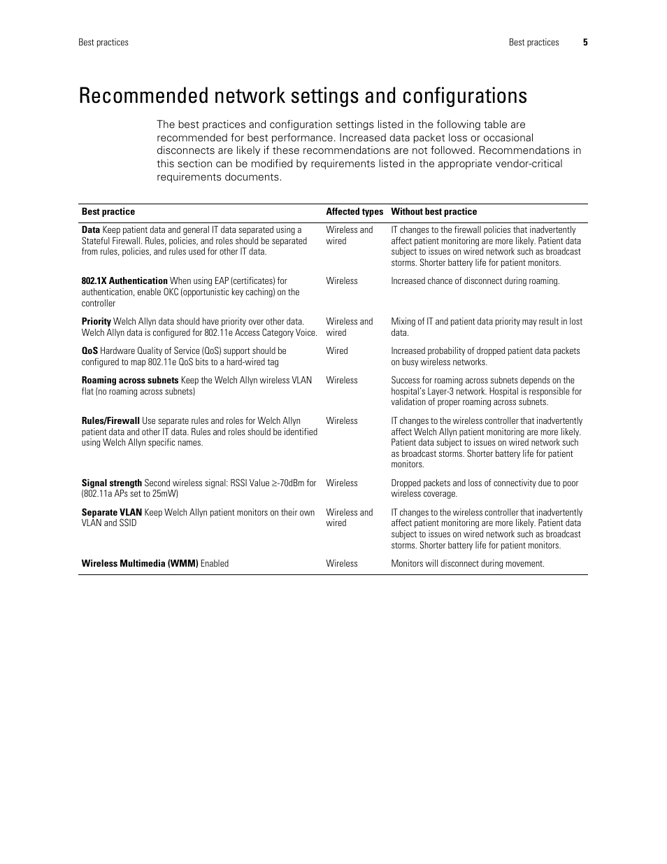 Recommended network settings and configurations | Welch Allyn Network Installation Best Practices Overview - Installation Guide User Manual | Page 9 / 10