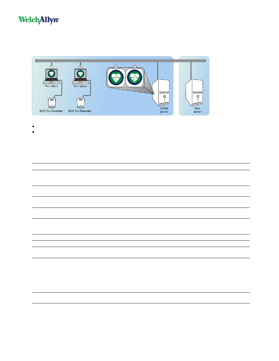Thin-client interface, Thin-client system requirements, Thin | Client interface, E 23 | Welch Allyn Cardioperfect Workstation, Software Version 1.6.5 - Installation Guide User Manual | Page 23 / 56