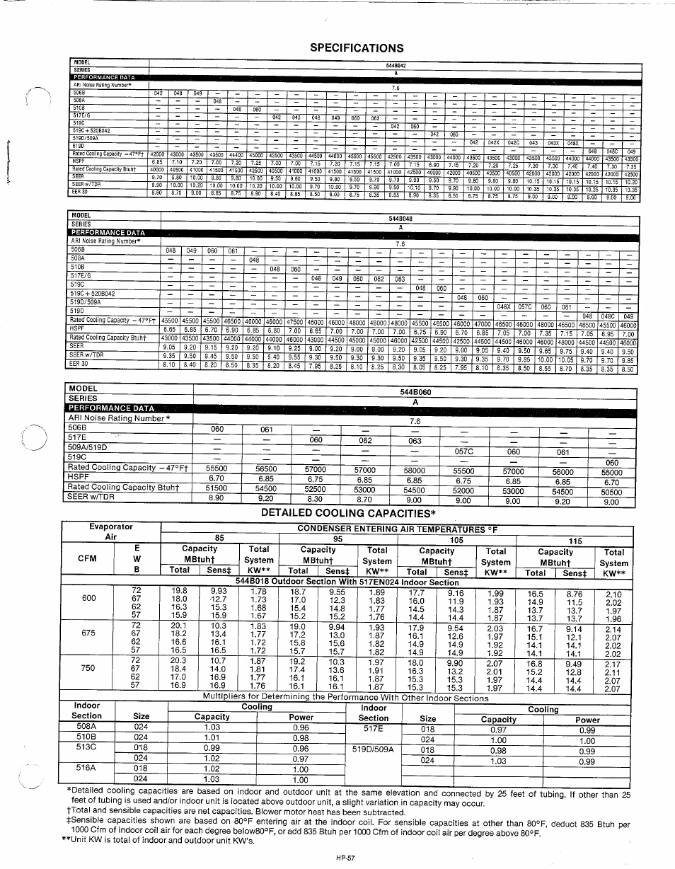 Bryant 544B User Manual | Page 5 / 10
