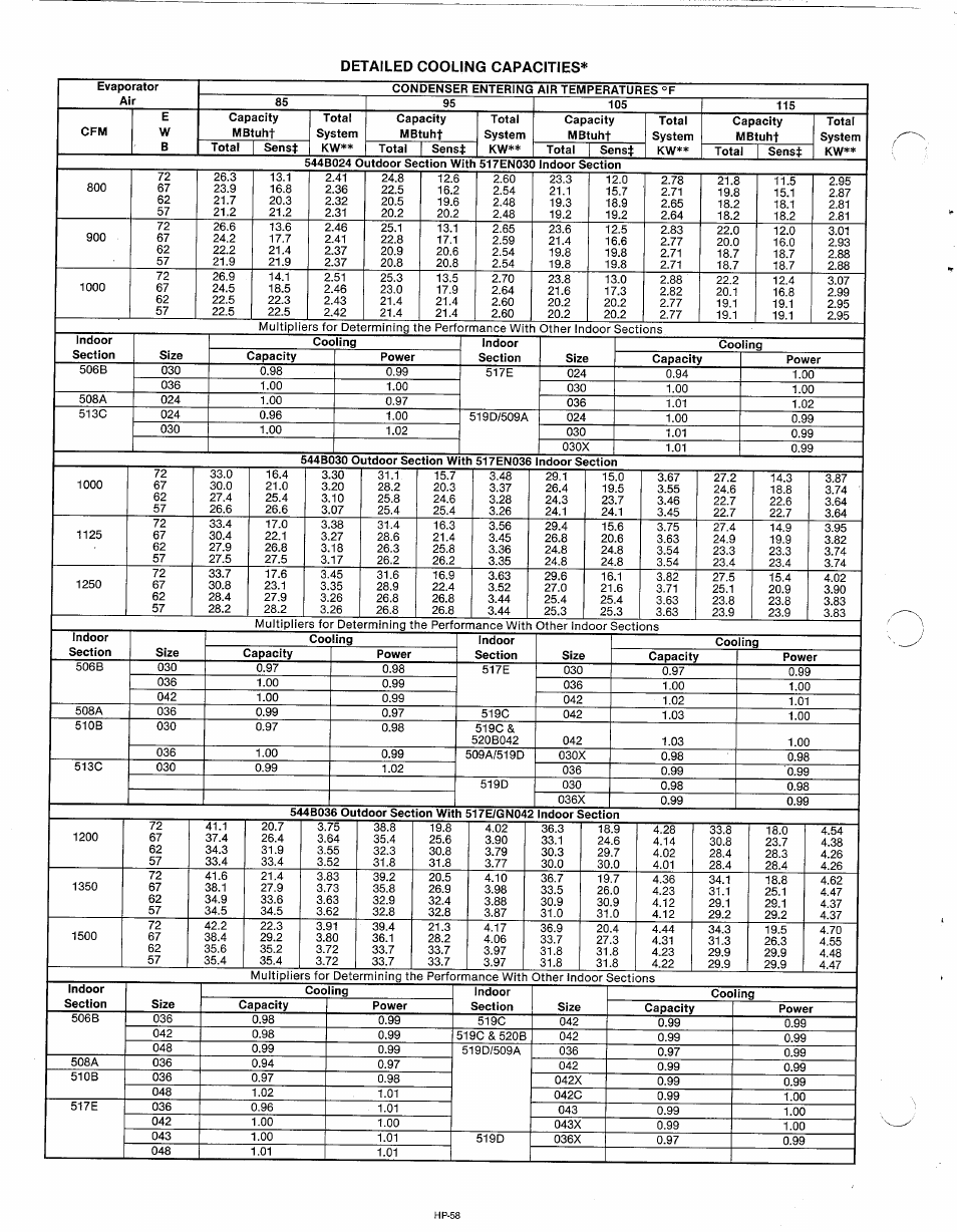 Bryant 544B User Manual | Page 6 / 10