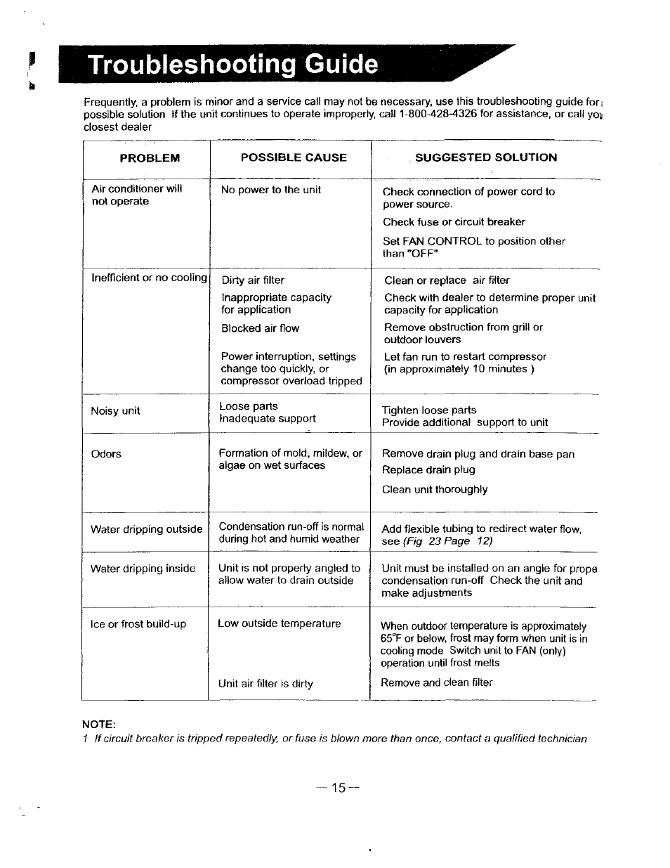 Troubleshooting guide | Bryant 463AAC008BA User Manual | Page 16 / 19