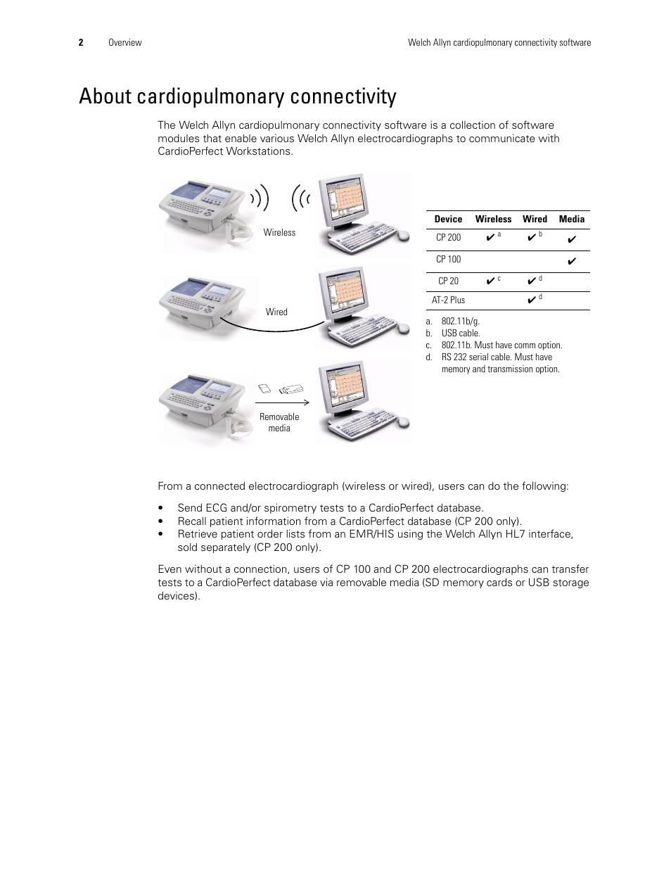 About cardiopulmonary connectivity | Welch Allyn CP200 Cardiopulmonary Connectivity Software - Installation Guide User Manual | Page 6 / 30