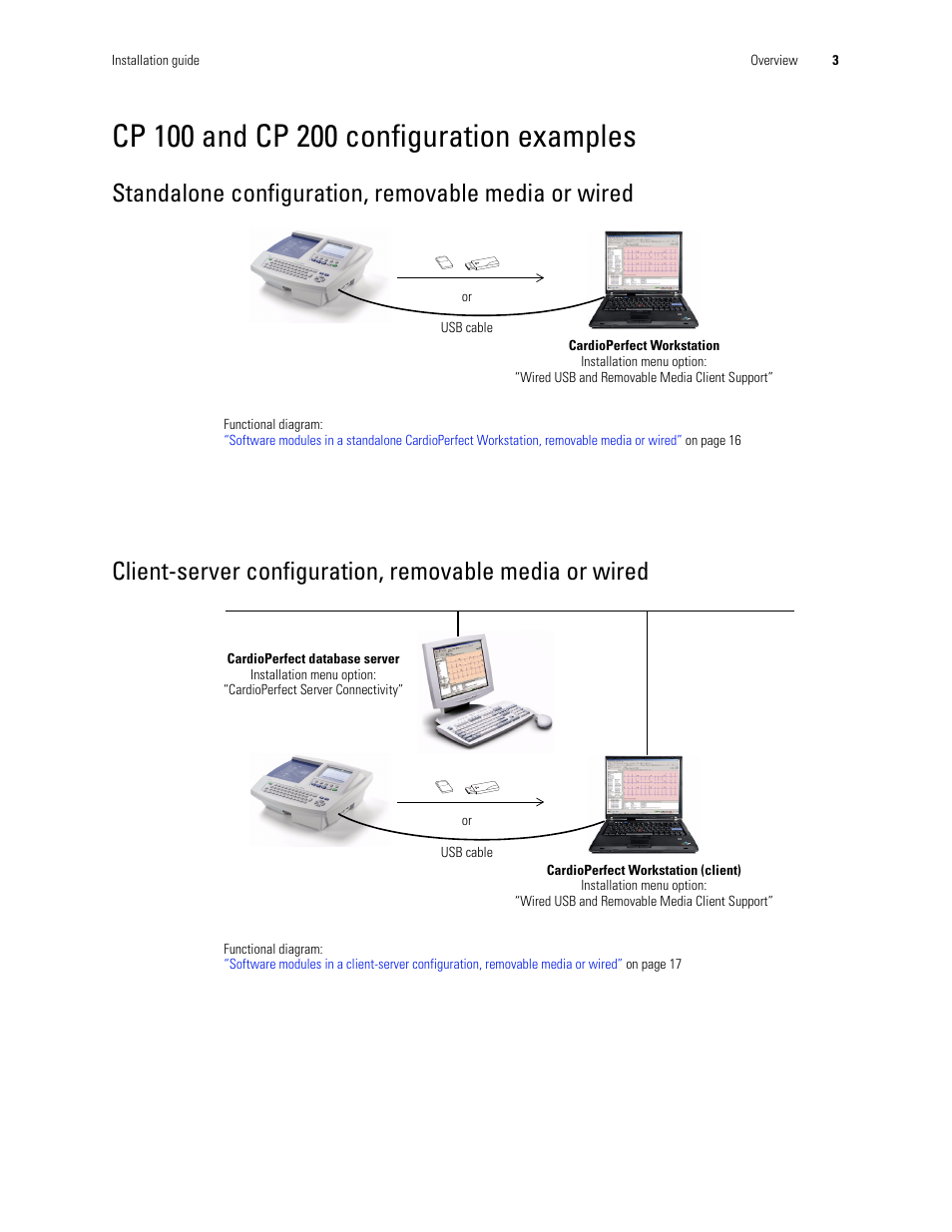 Cp 100 and cp 200 configuration examples, Standalone configuration, removable media or wired | Welch Allyn CP200 Cardiopulmonary Connectivity Software - Installation Guide User Manual | Page 7 / 30