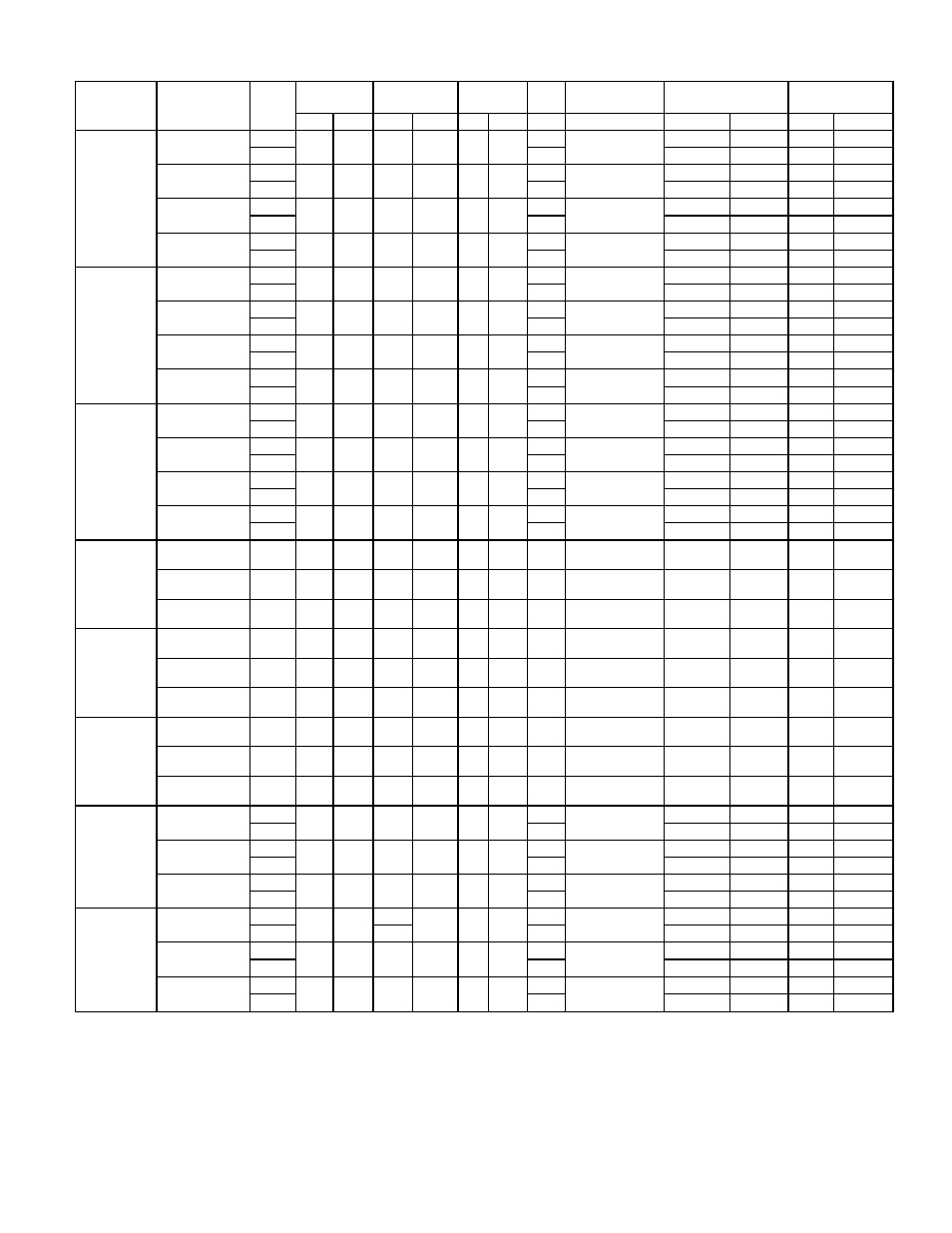 Bryant 579F User Manual | Page 51 / 64