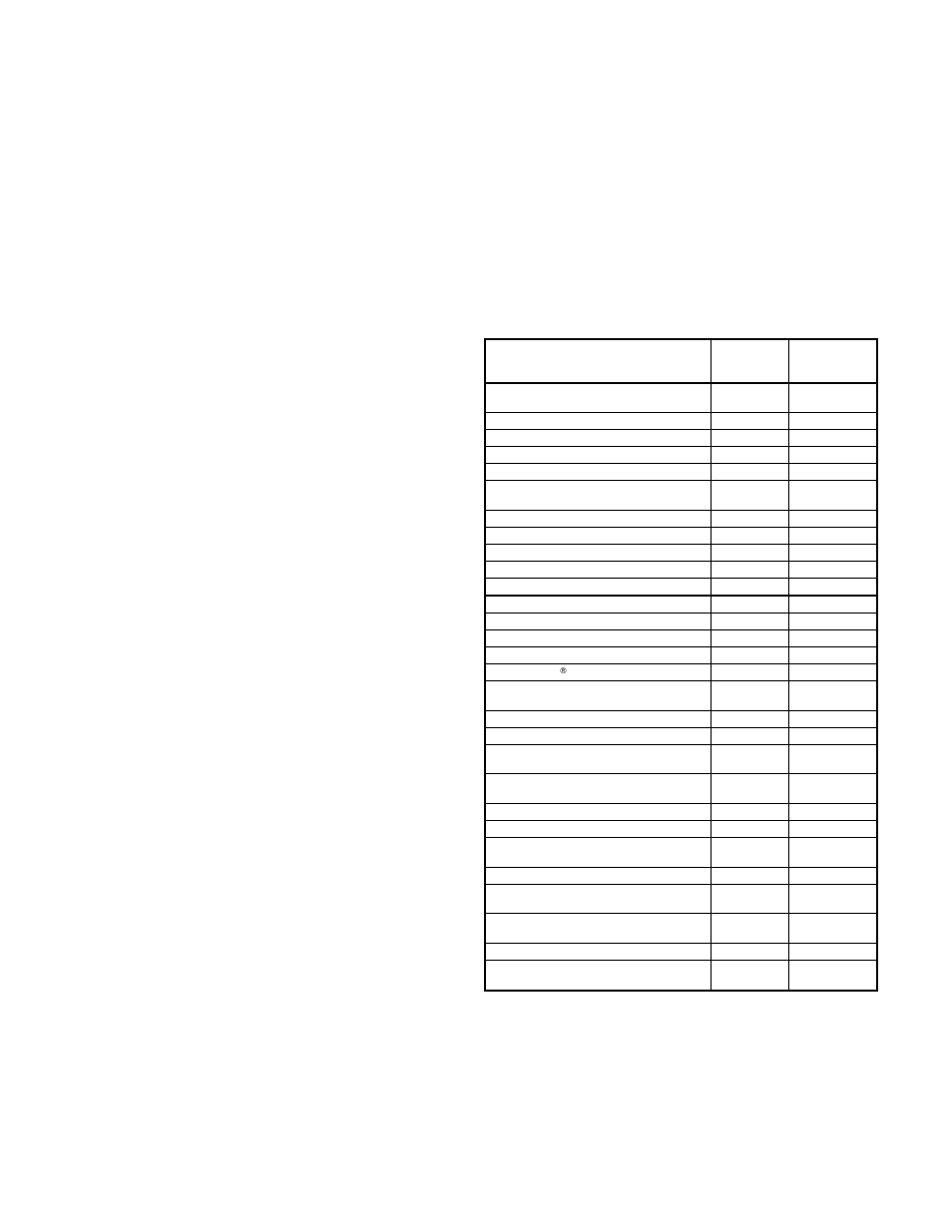 Bryant 579F User Manual | Page 58 / 64