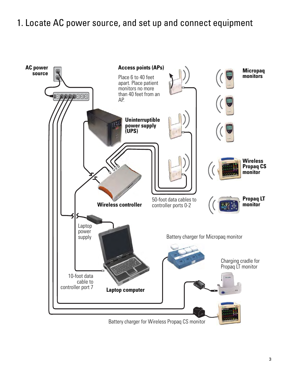 Welch Allyn Mobile Acuity LT - Installation Guide User Manual | Page 3 / 8